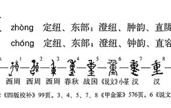 重磅：Karsa单杆最高分定格1的简单介绍
